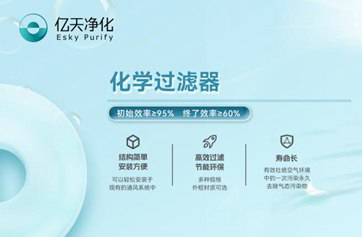 看不見的污染，看得見的危害丨AMC污染物控制方案