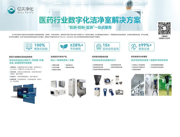 第十四屆藥品質(zhì)量安全大會首日盛況直擊，億天凈化精彩亮相！