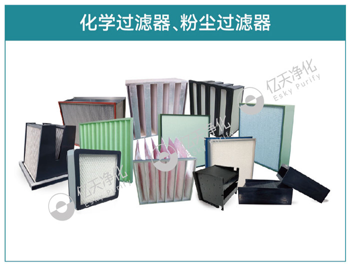 為保證潔凈室所要求的空氣潔凈度，需要采取哪些潔凈措施