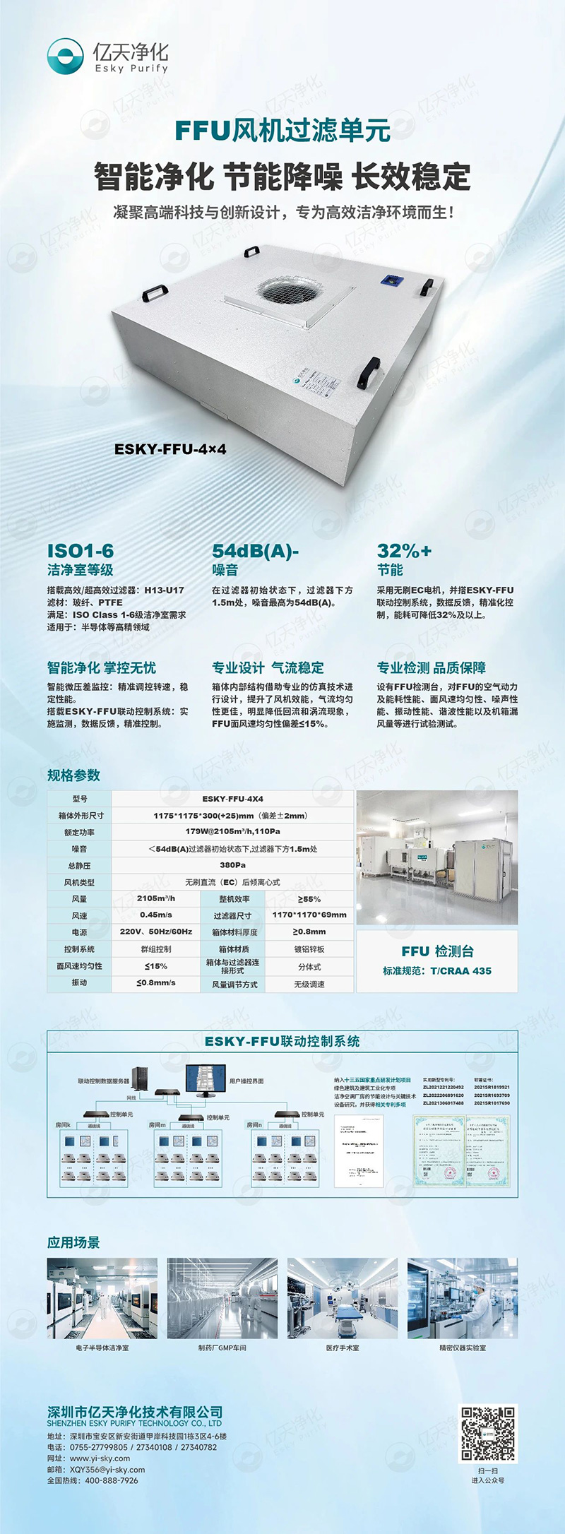 FFU 風機過濾單元：不止凈化，更懂智能節能與長效守護！