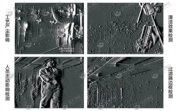 微粒子可視化：精準溯源污染源