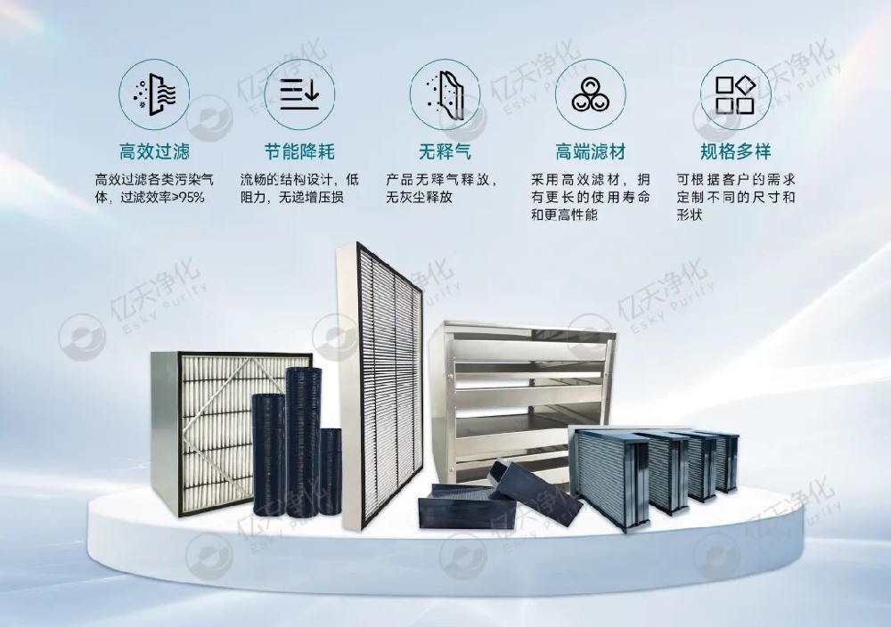 潔凈室過濾器該換了？這 4 個(gè)信號(hào)別忽視！