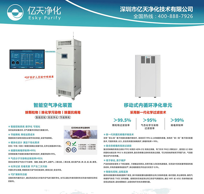 本次大會以“協同聚力 前瞻洞見· 促進醫療產業高質量發展”為主題，億天凈化受邀與眾多業界專家、先進企業代表集聚一堂、對目前醫療環境領域存在的問題進行了深入探討和交流，呈現了一場高質量盛會。